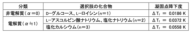 解説画像